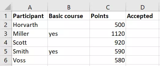 Excel IF OR: Spreadsheet for determining admission Image: Excel IF OR: Spreadsheet for determining admission